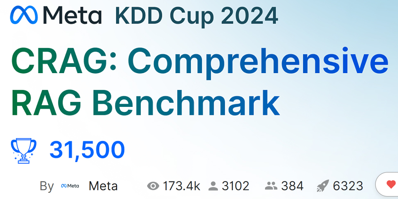 KDD Cup Meta CRAG 2024 Technical Report: Three-Step Question-Answering Framework overview