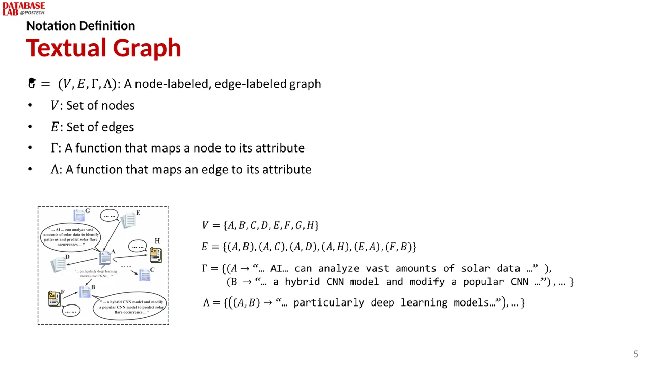Slide 5