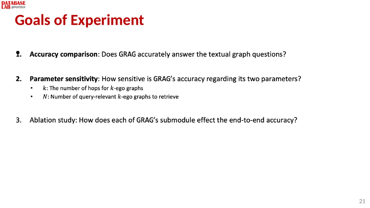 Slide 21