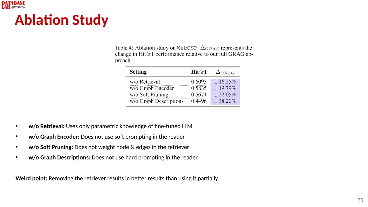 Slide 25