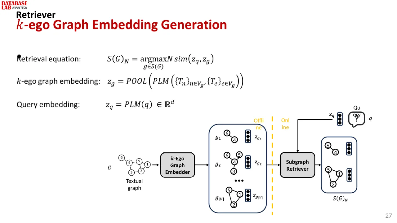 Slide 27