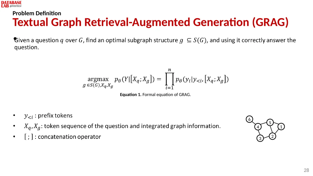 Slide 28