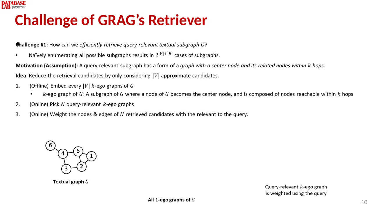 Slide 10