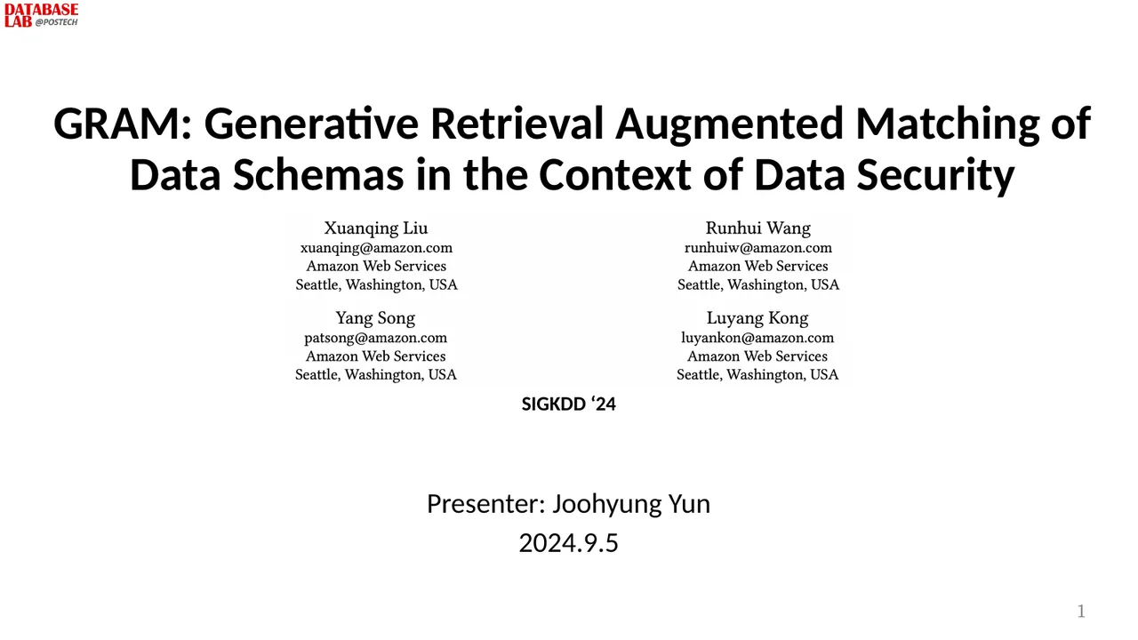 Slide 1