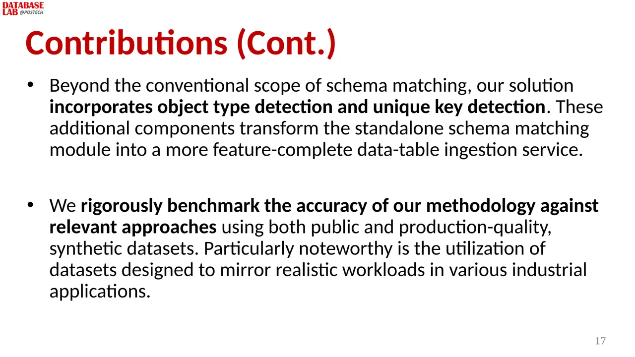 Slide 12