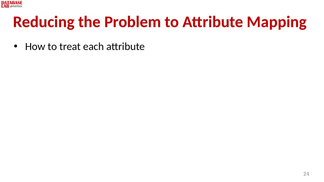 Slide 18