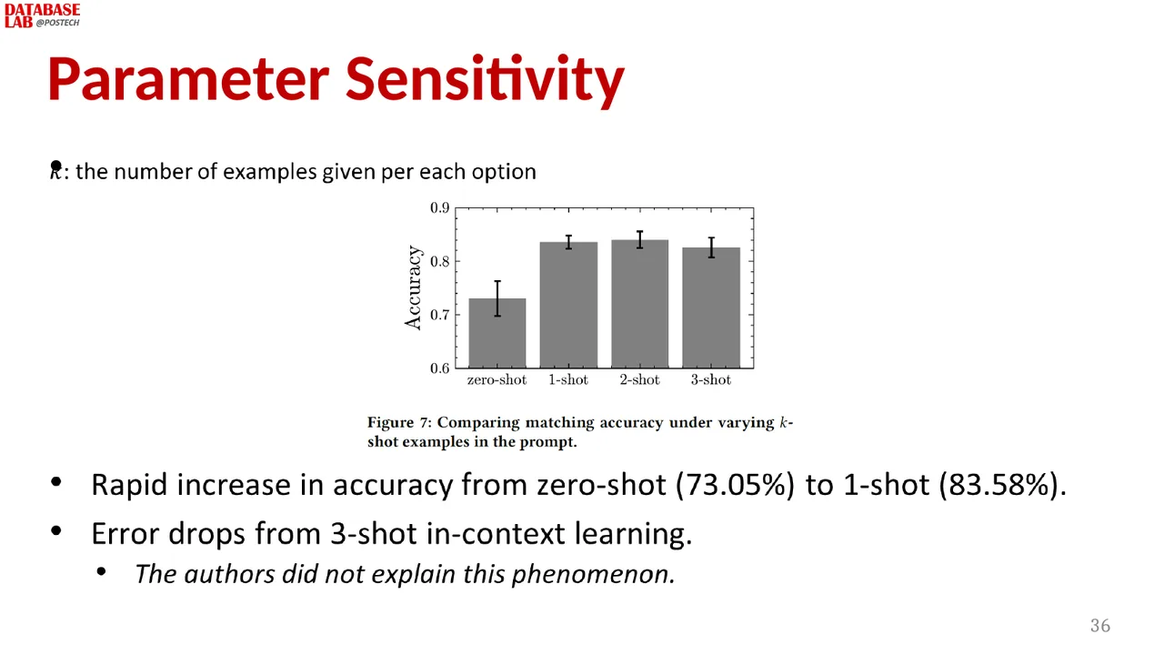 Slide 30