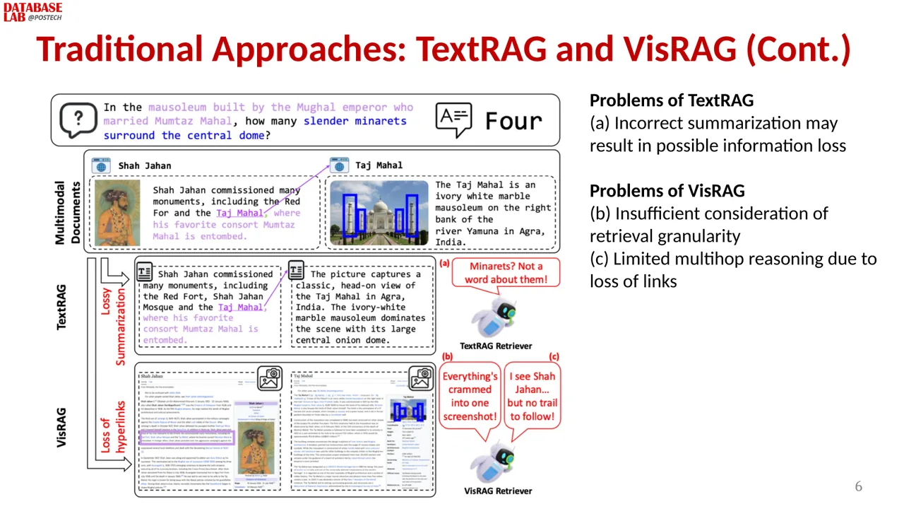 Slide 6