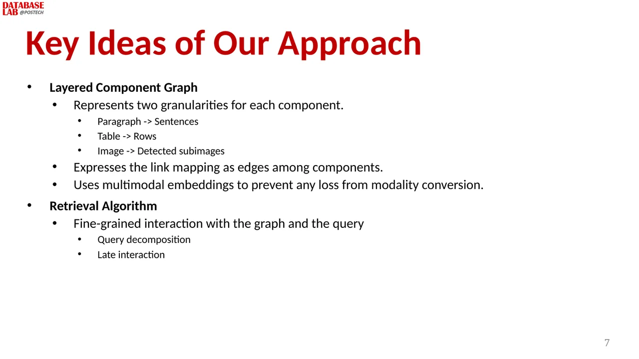 Slide 7