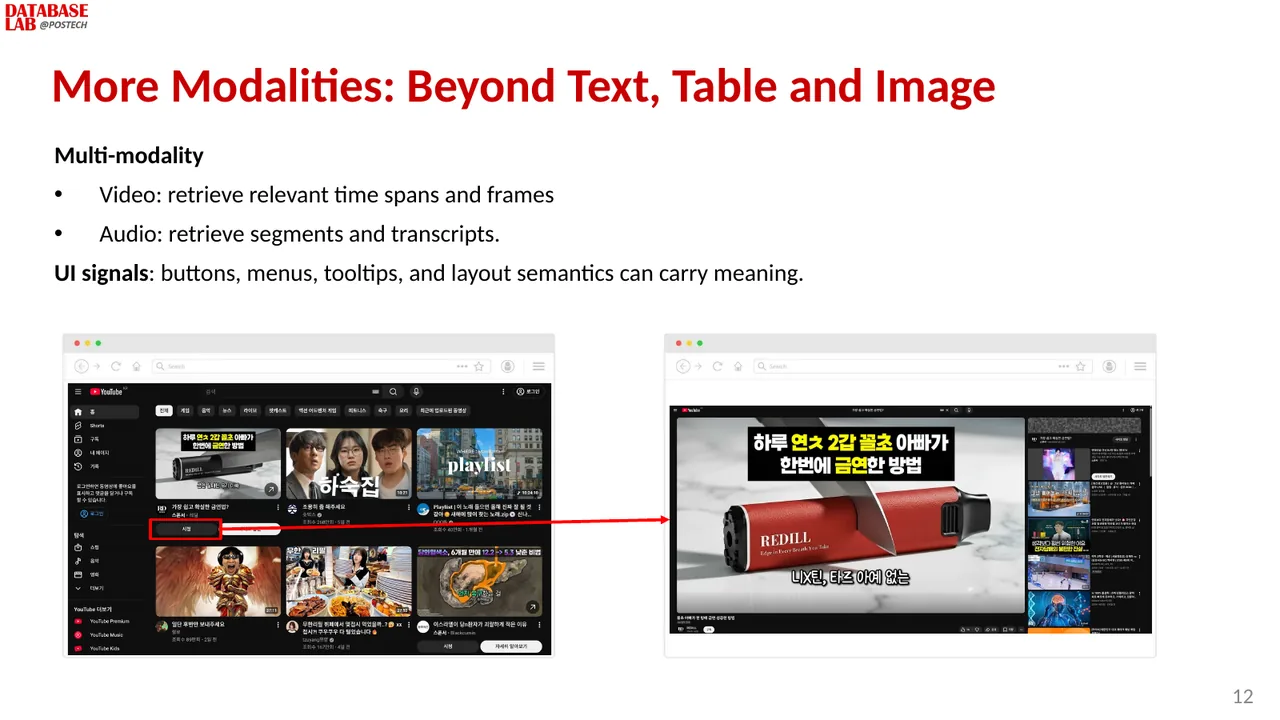 Slide 12