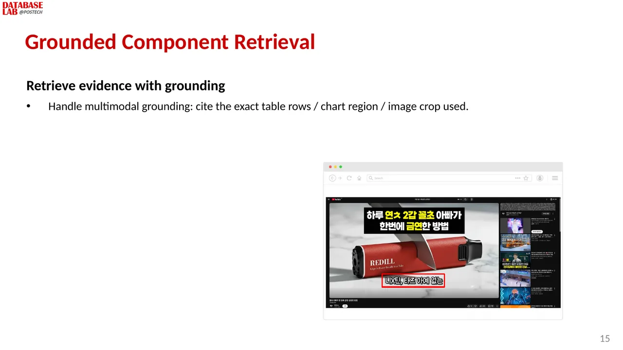 Slide 15