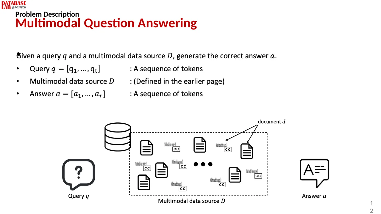 Slide 11