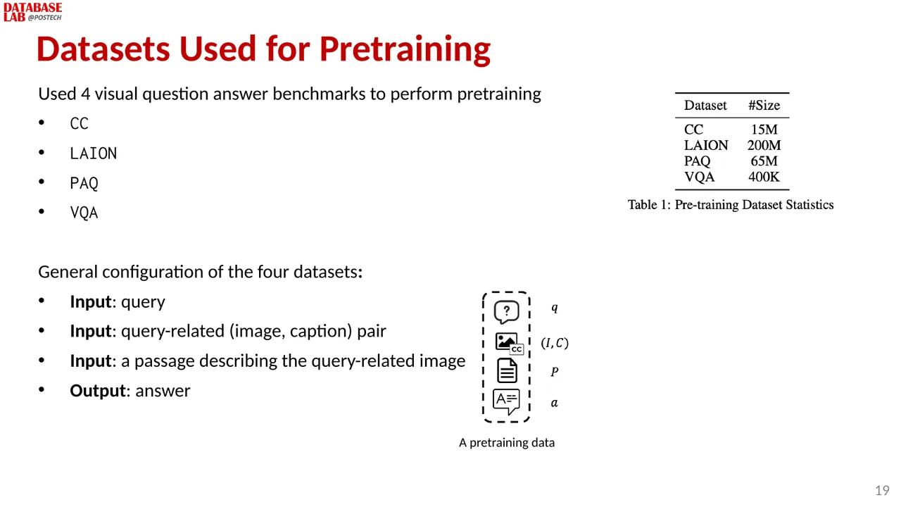 Slide 18