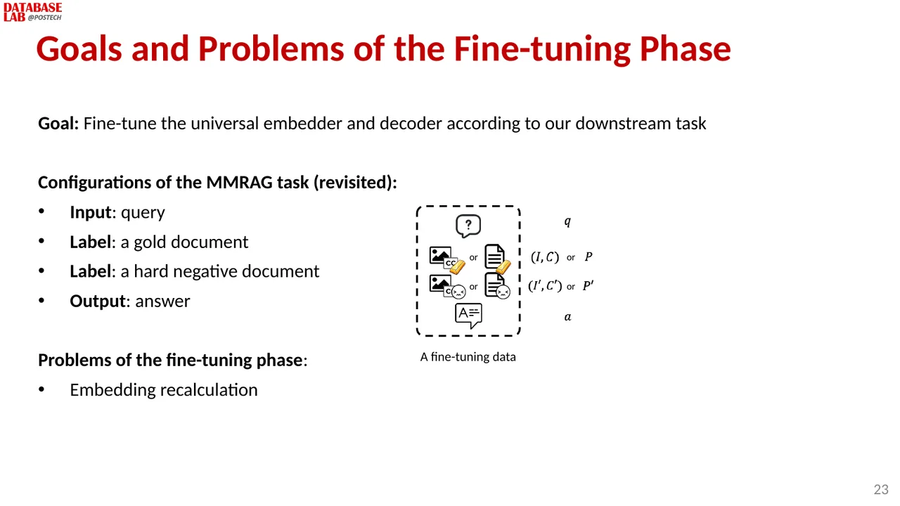 Slide 22