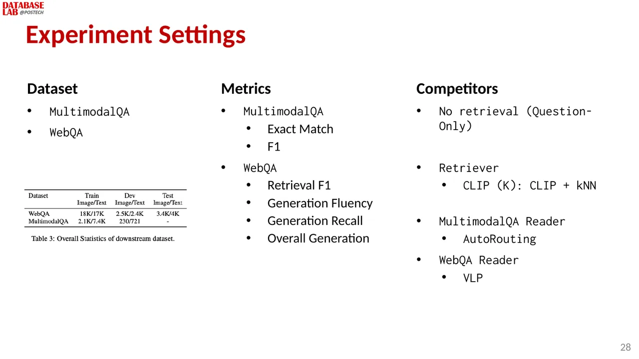 Slide 27