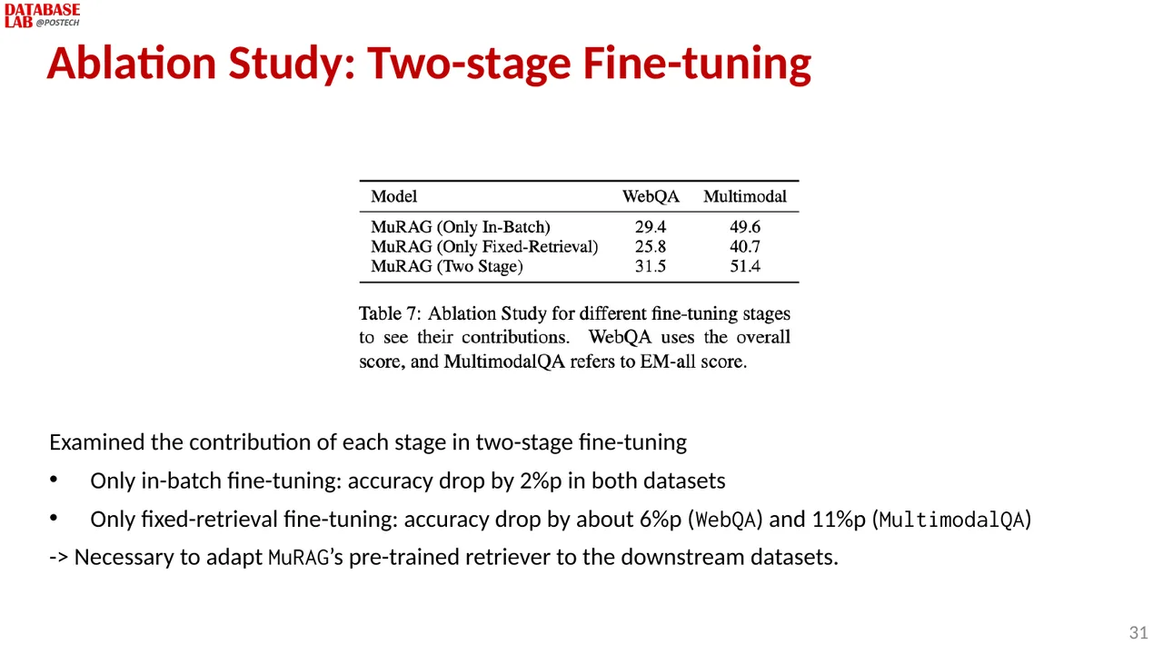 Slide 30
