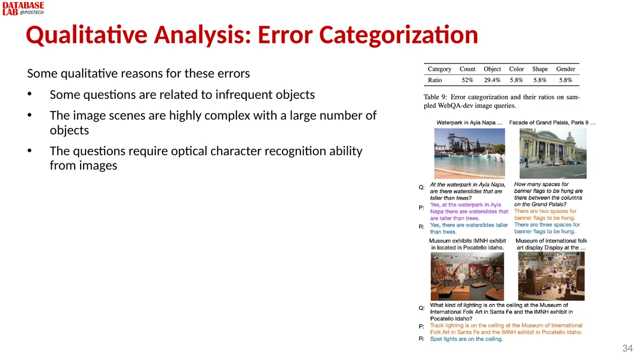 Slide 33