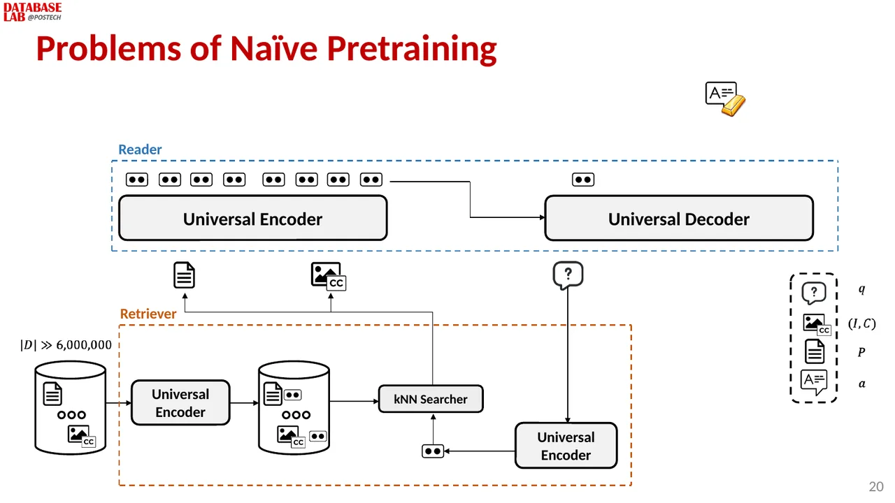 Slide 19