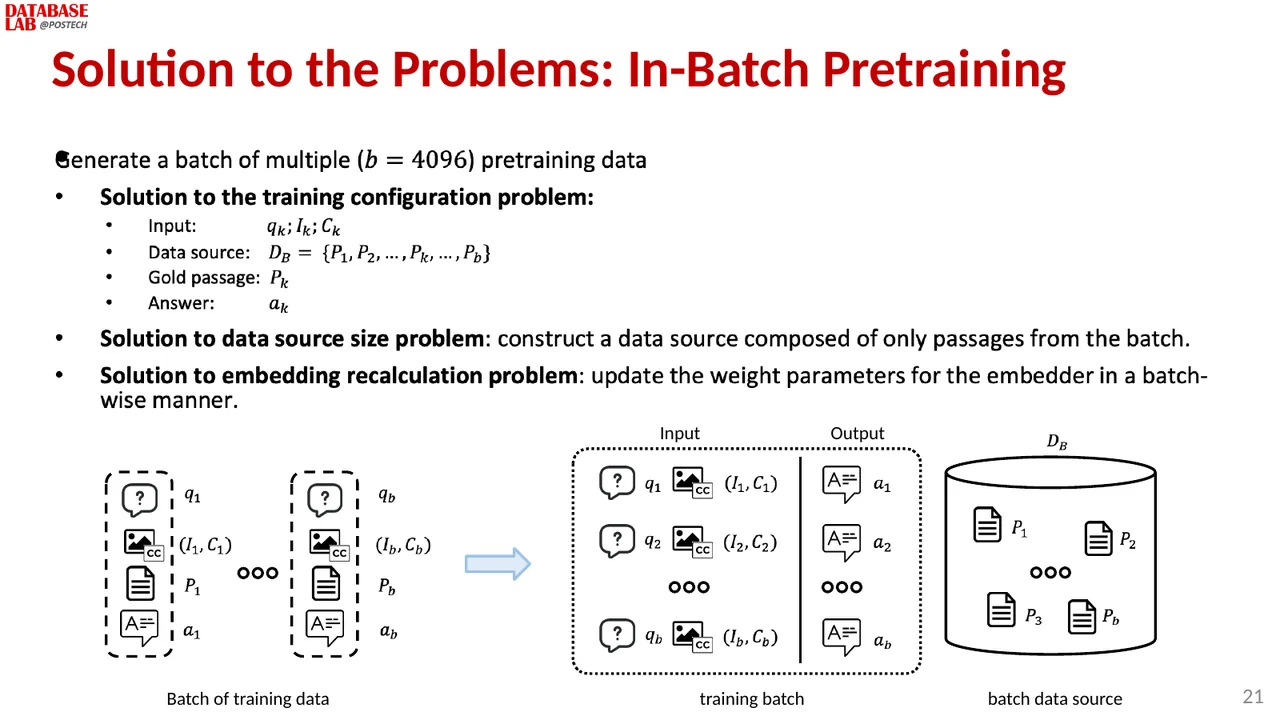 Slide 20
