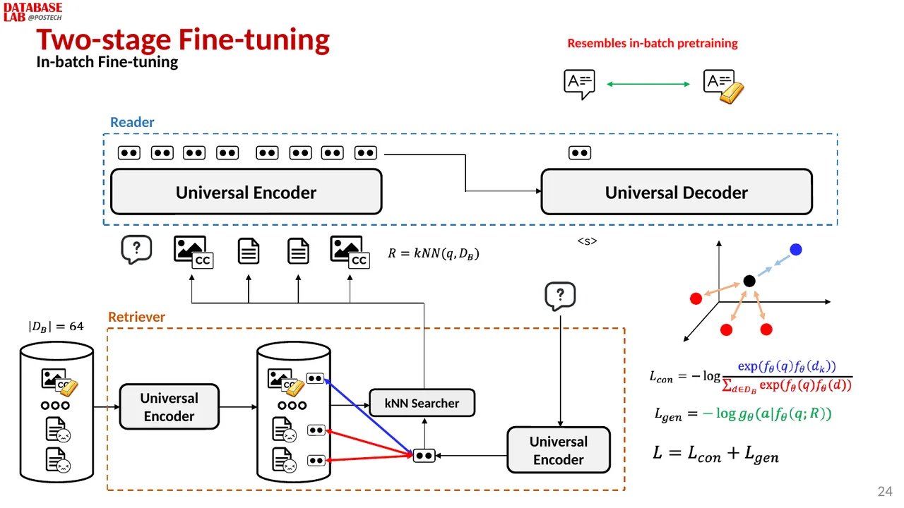 Slide 23