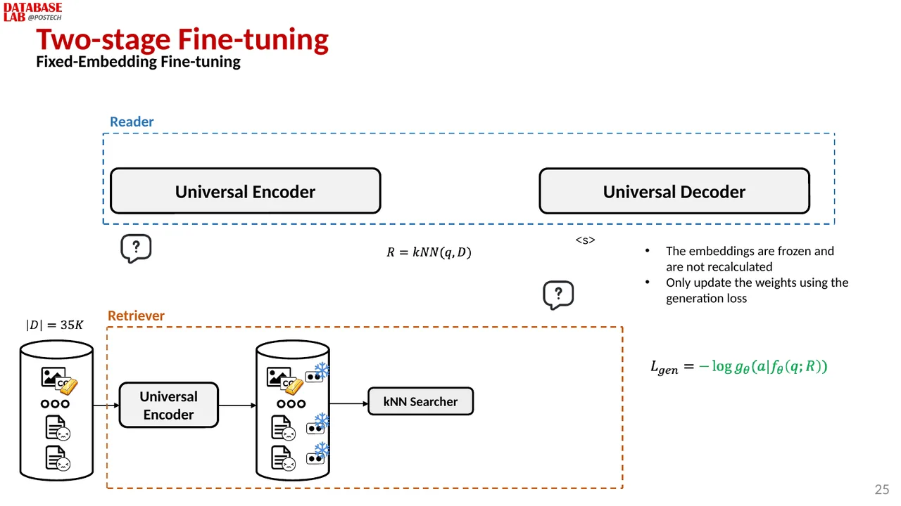 Slide 24
