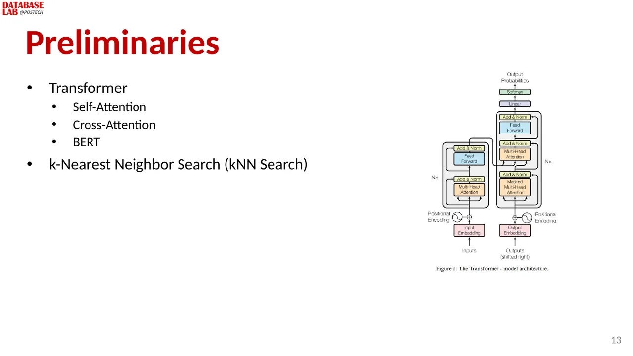 Slide 12