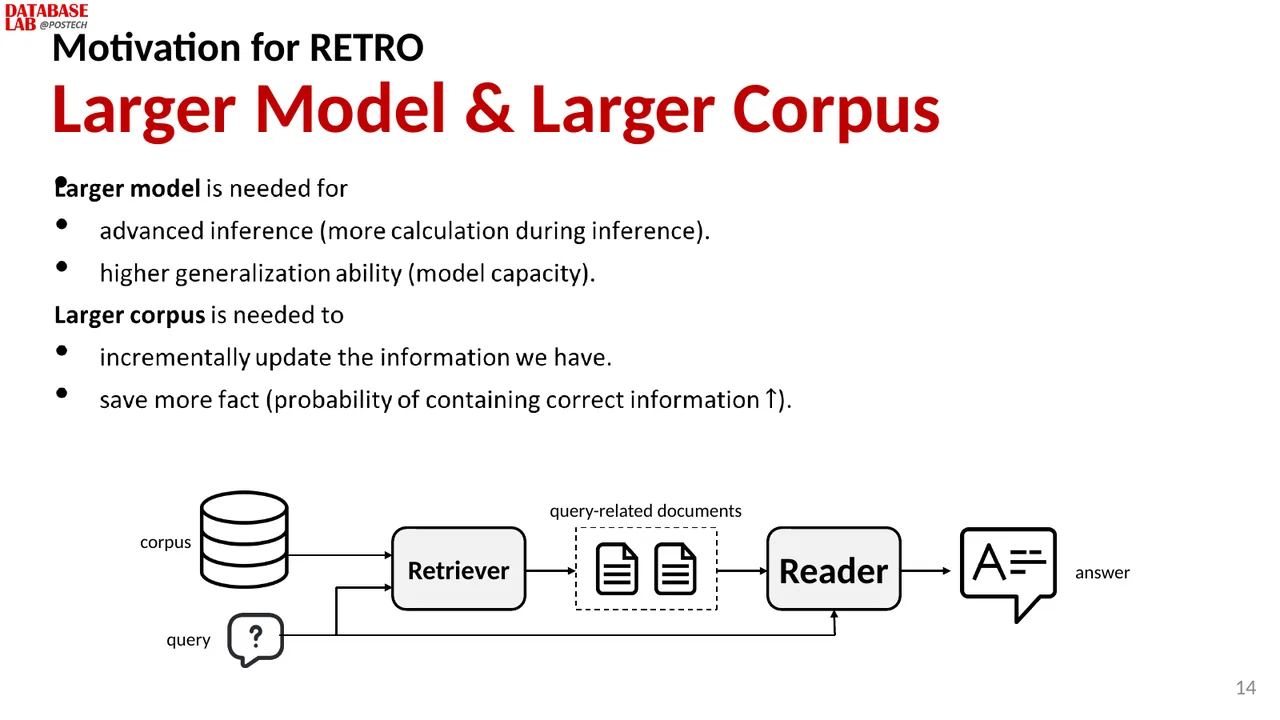 Slide 13