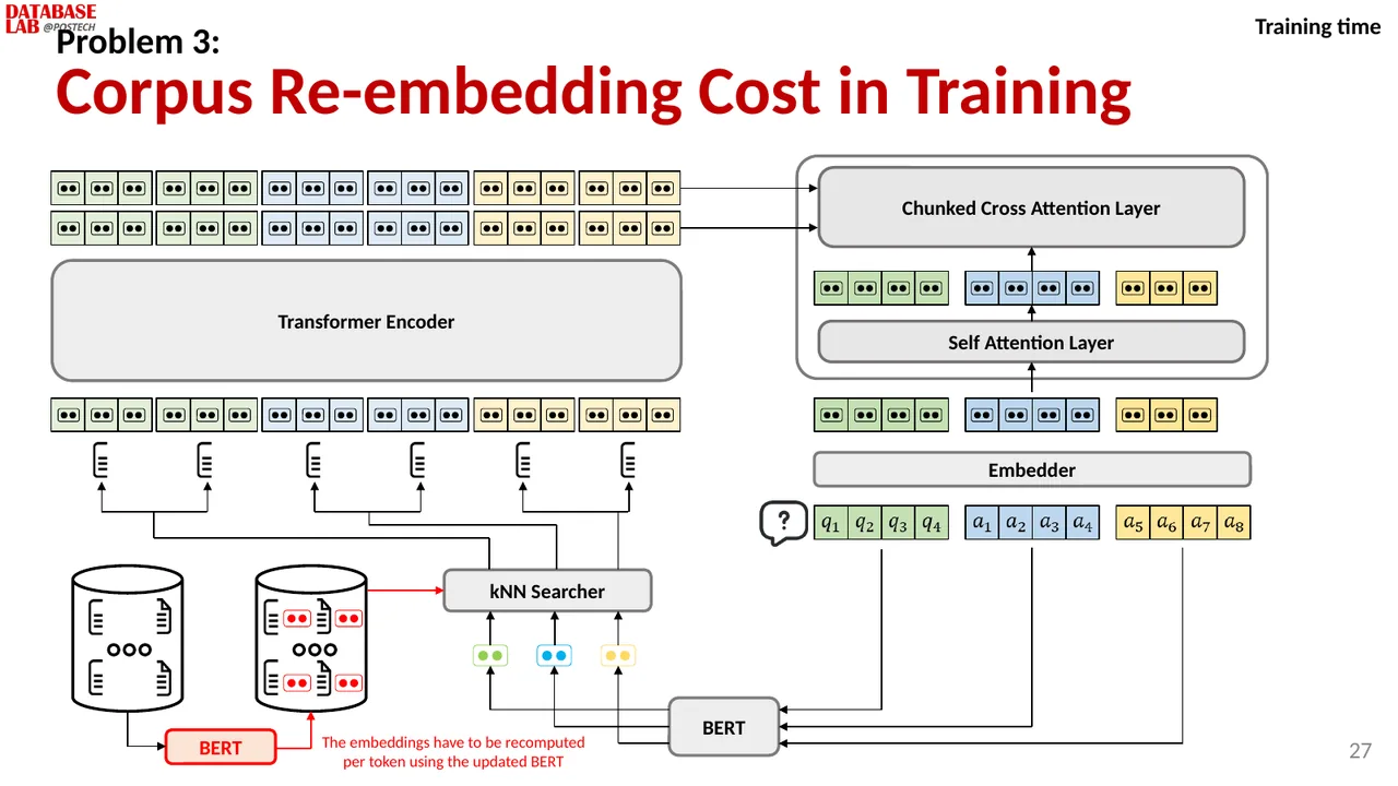 Slide 26