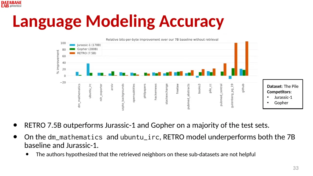 Slide 32