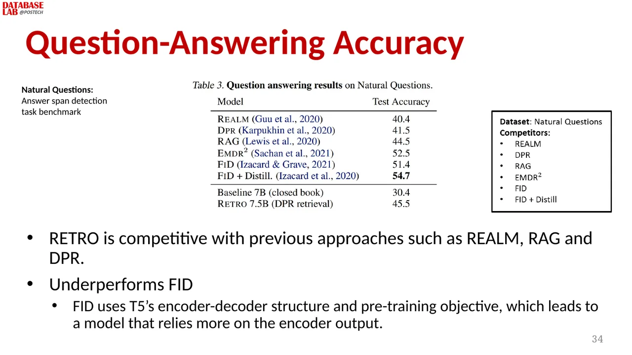 Slide 33