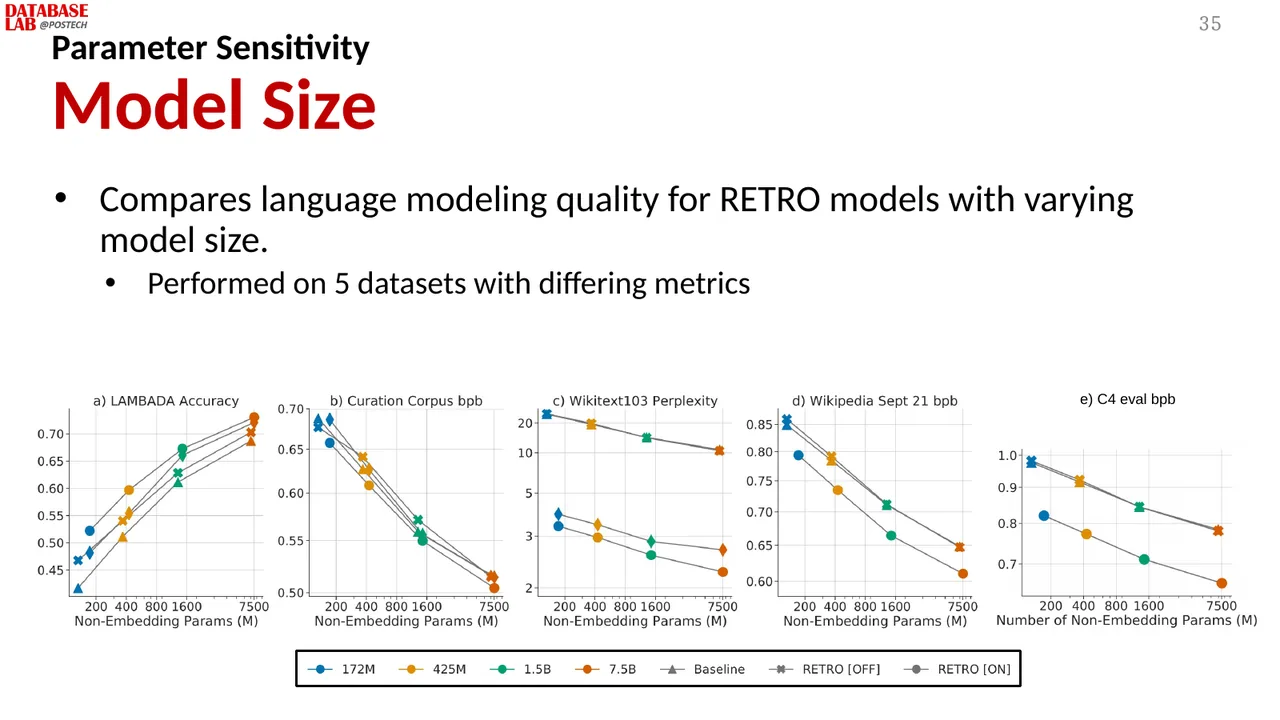 Slide 34