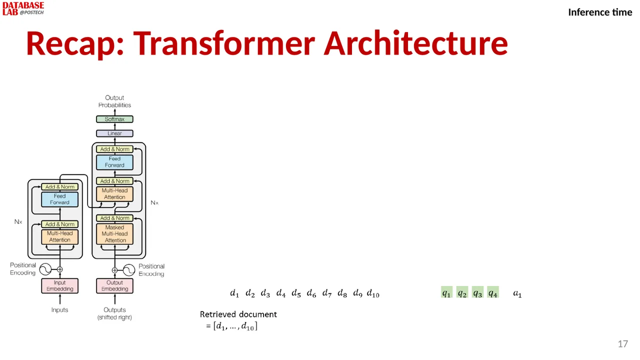 Slide 16