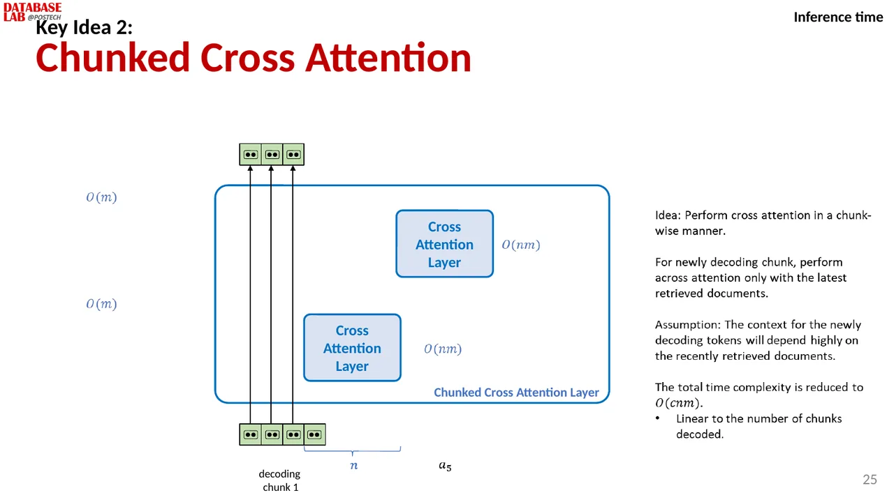 Slide 24