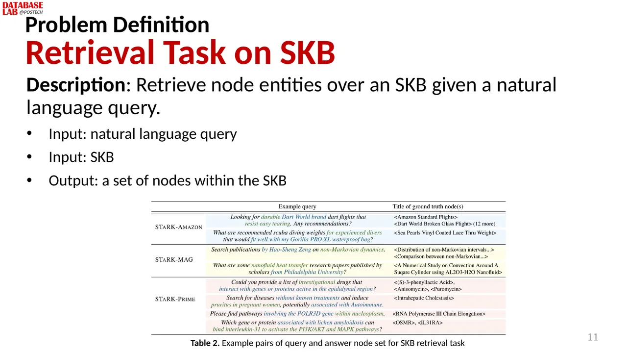 Slide 11
