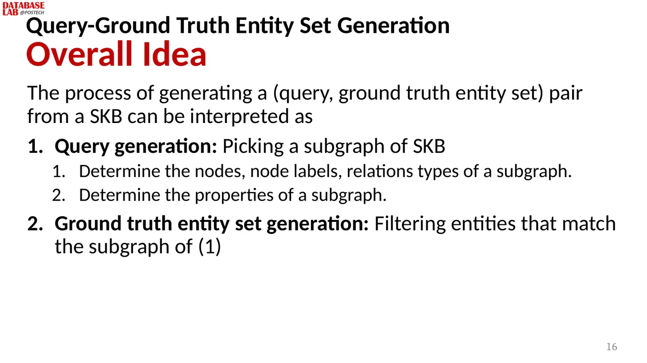 Slide 16