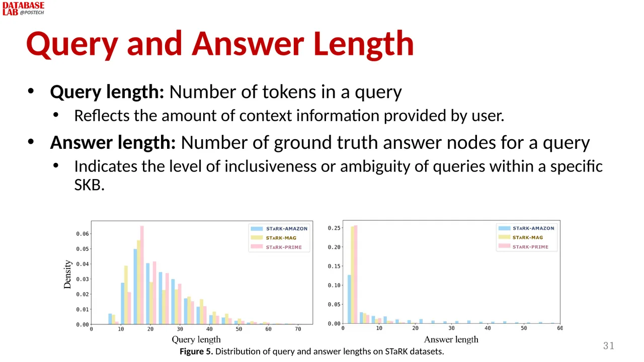Slide 31