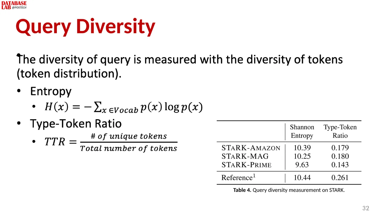 Slide 32