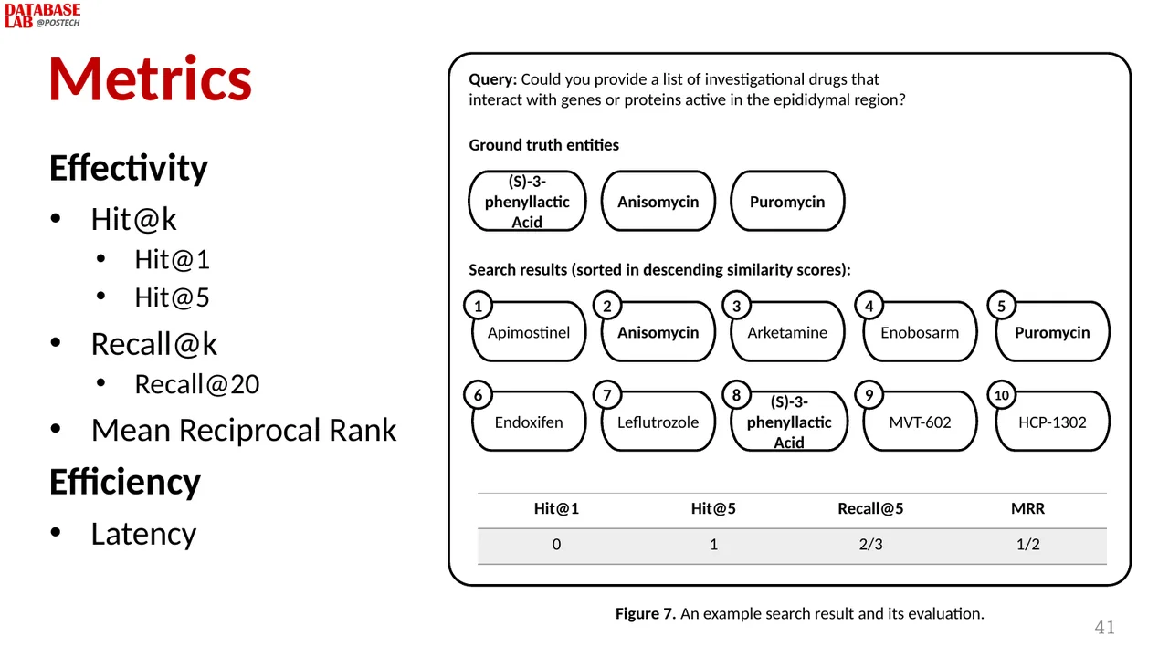 Slide 41