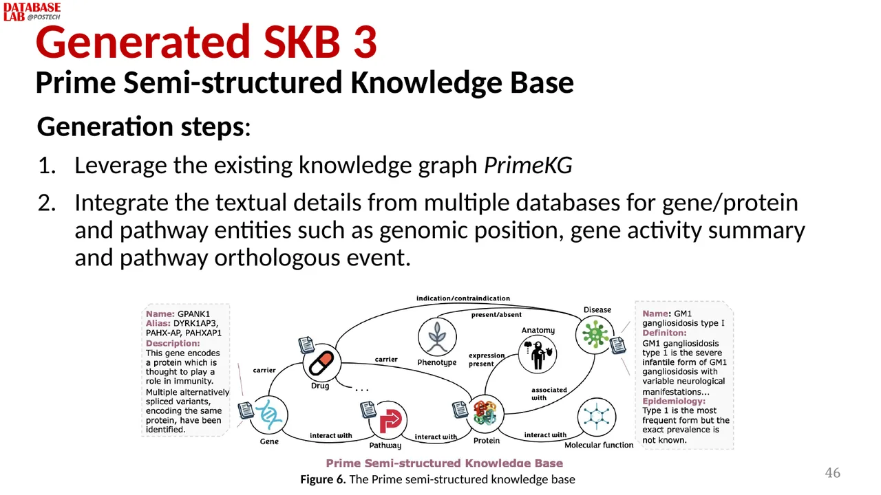Slide 46
