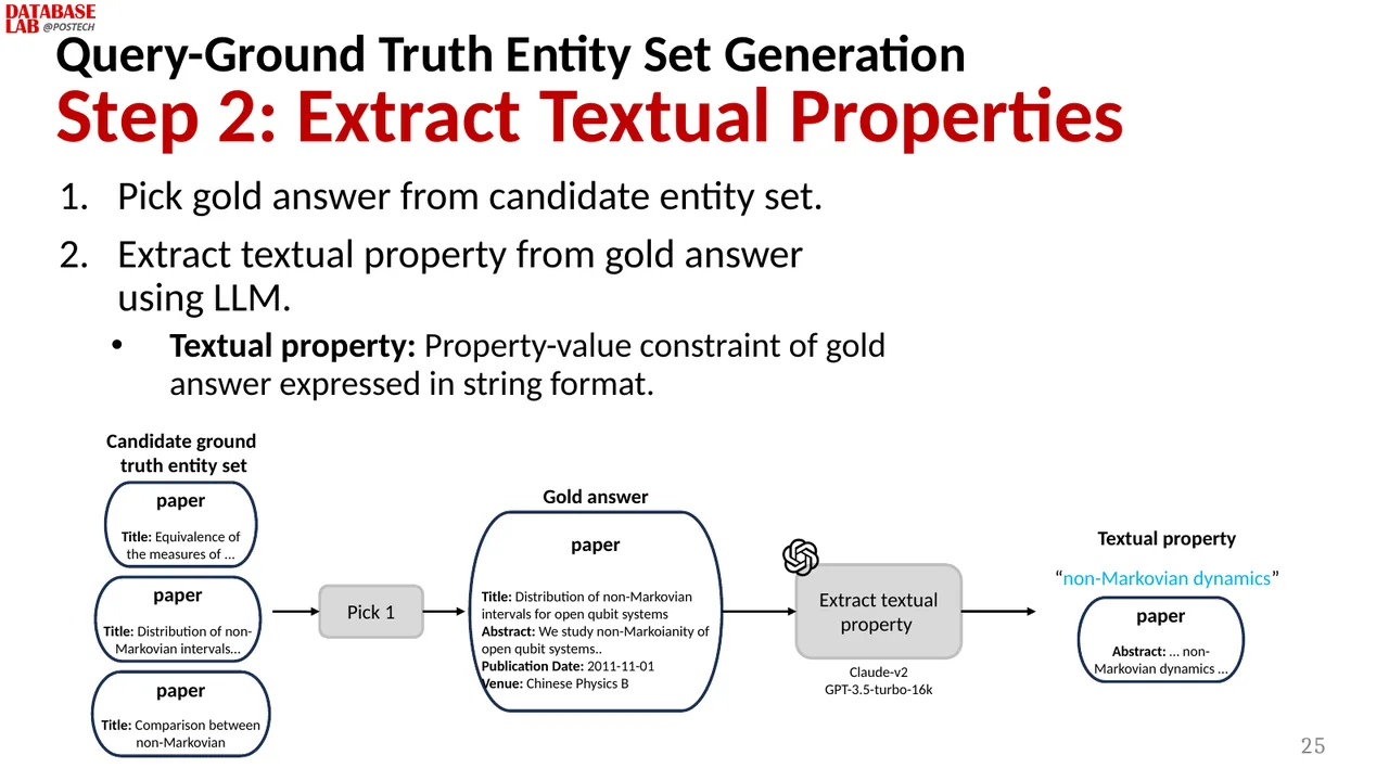 Slide 25