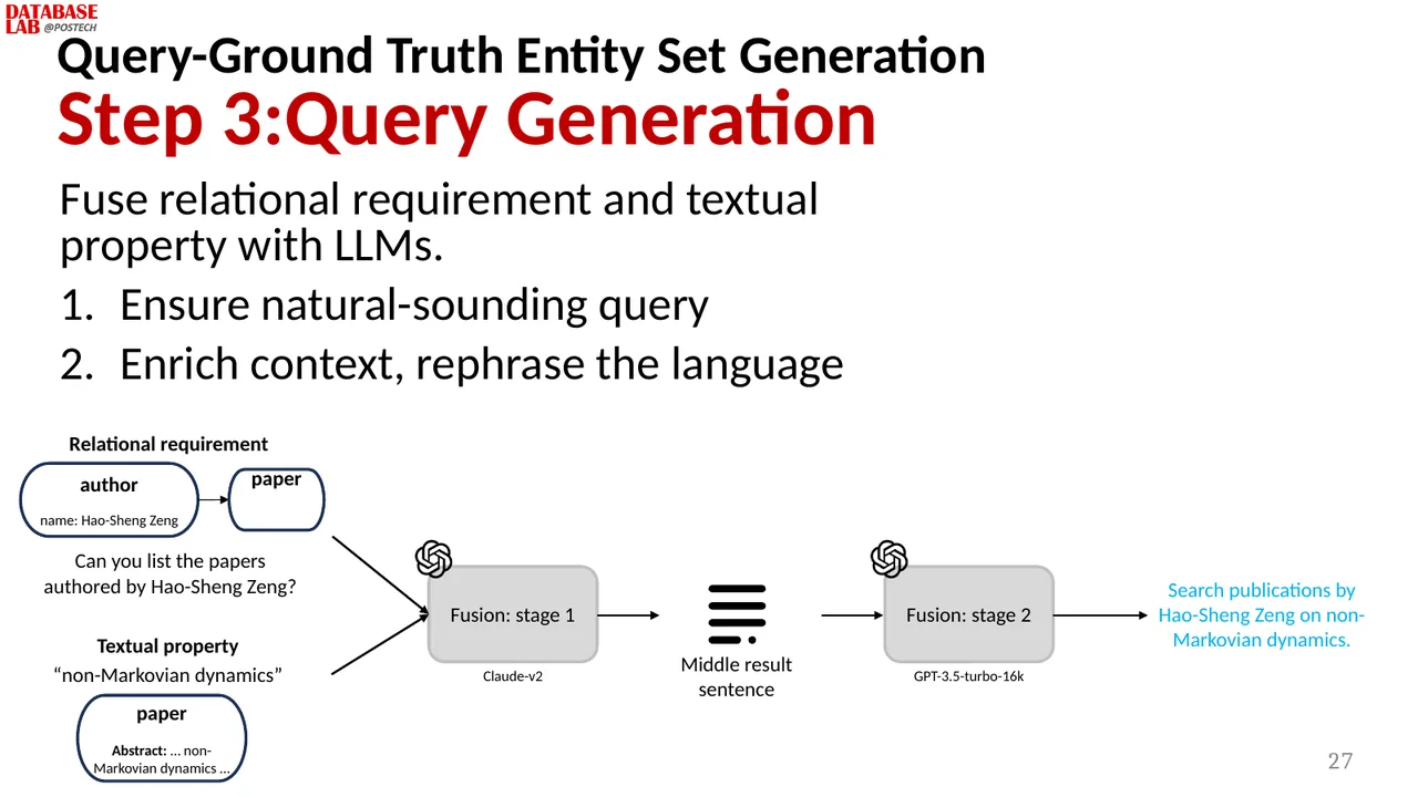 Slide 27