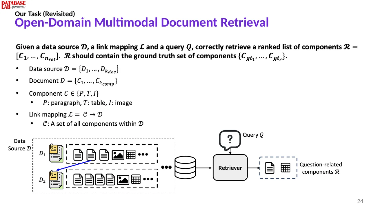 Slide 24