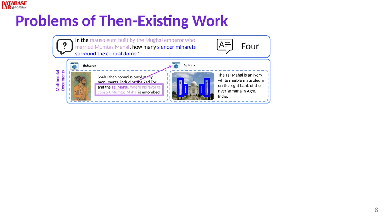 Slide 8