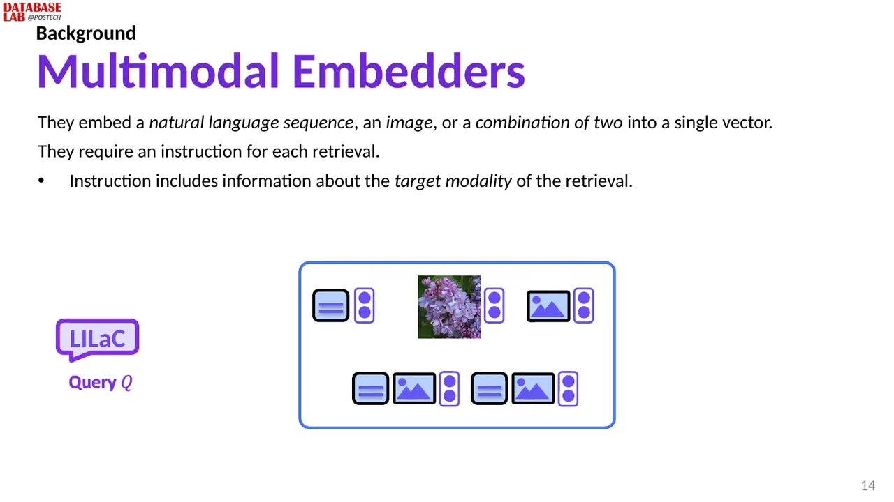 Slide 14