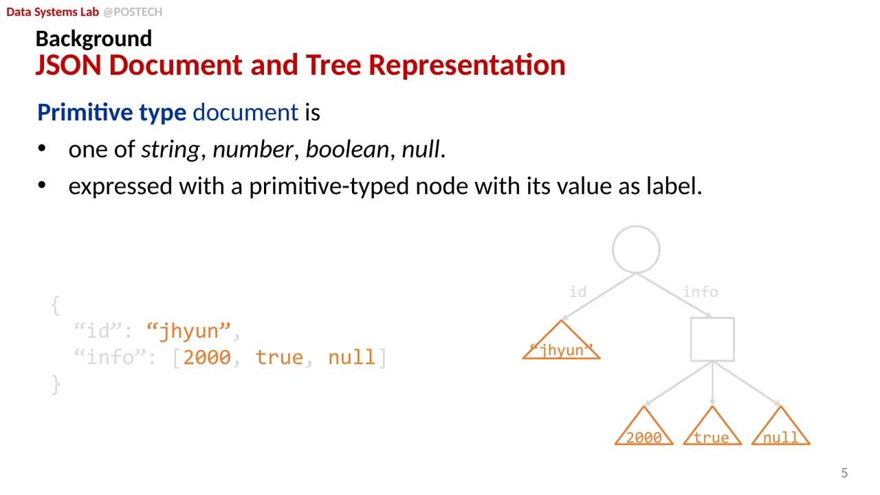 Slide 8