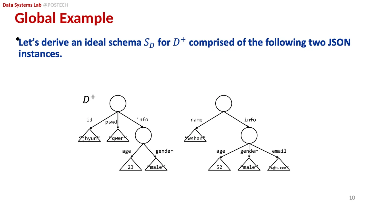 Slide 26