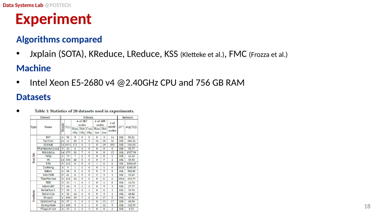 Slide 38