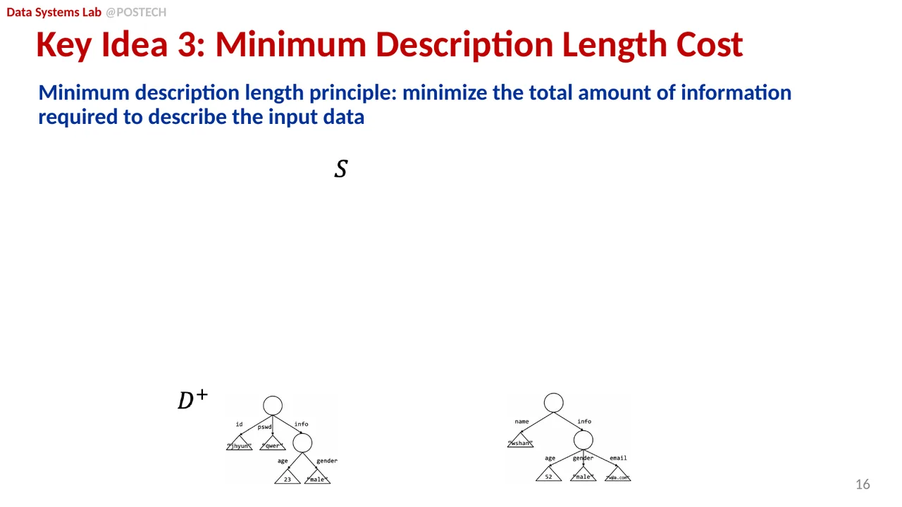 Slide 35